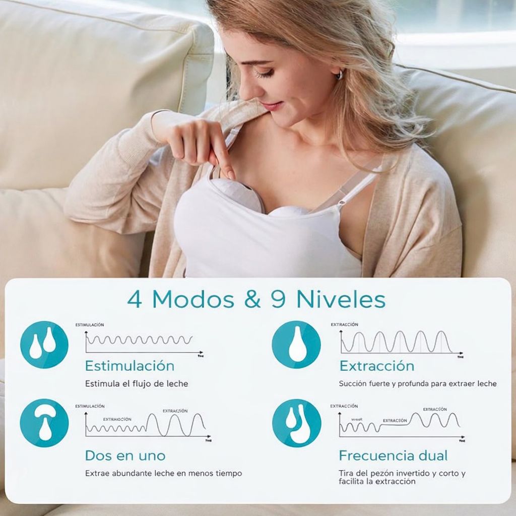 
                  
                    Extractor de Leche Manos Libres Paruu P10
                  
                