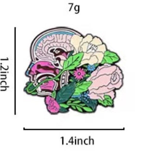 
                  
                    Anatomical Metal Pins in Stainless Steel
                  
                