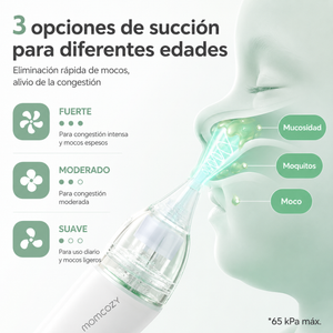 Momcozy Aspirador Nasal Eléctrico para Bebé con Luz y Música