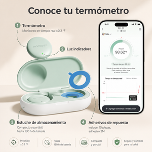 Momcozy T31 - Termómetro Digital Portátil para Bebé con Monitoreo por App