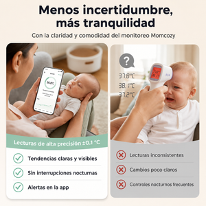 Momcozy T31 - Termómetro Digital Portátil para Bebé con Monitoreo por App