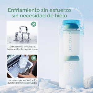 Enfriador Portátil Momcozy de 22 oz – Conserva la Leche Materna por Más de 24 Horas