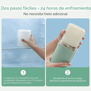 Enfriador Portátil Momcozy de 22 oz – Conserva la Leche Materna por Más de 24 Horas