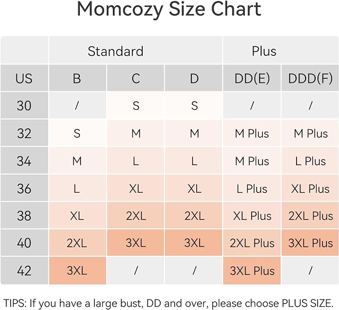 
                  
                    Momcozy YN21: Brasier de Lactancia Sin Costuras, diseñado para ofrecer comodidad y suavidad durante la lactancia. ¡Obtén un sostén funcional y sin costuras para facilitar tu experiencia de lactancia materna!
                  
                