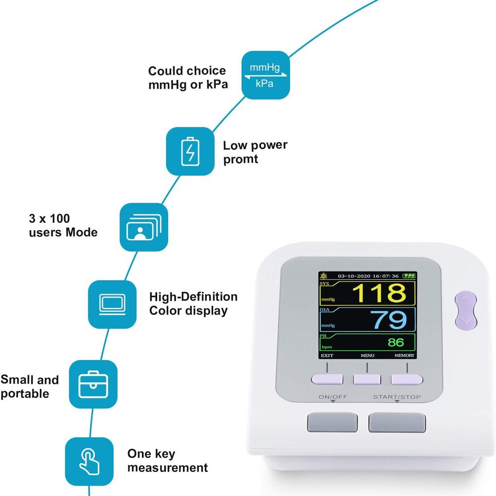 
                  
                    CONTEC08A Monitor de presión arterial digital completamente automático en la parte superior del brazo (3 puños y sonda spo2 para adultos)
                  
                