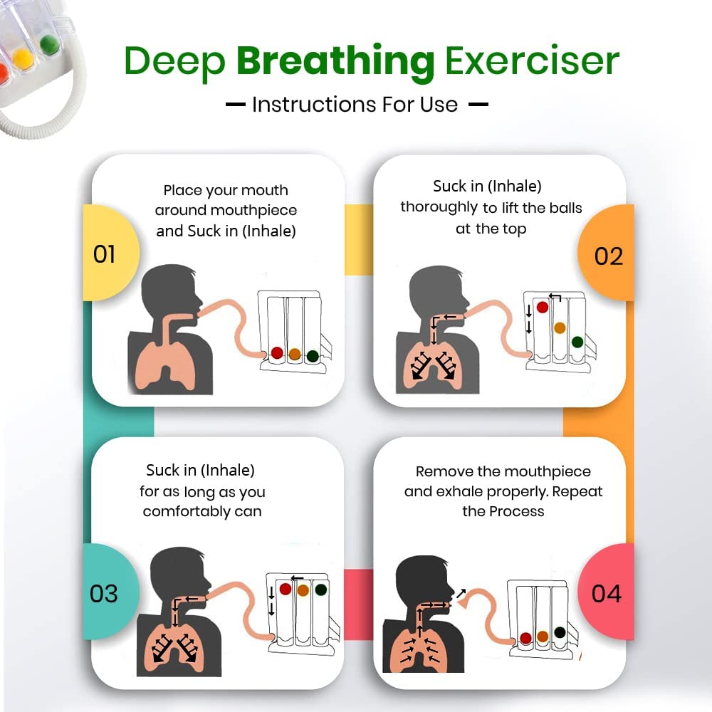 Ejercitador de respiración profunda - Sistema de medición de ejercicio de respiración espirometro