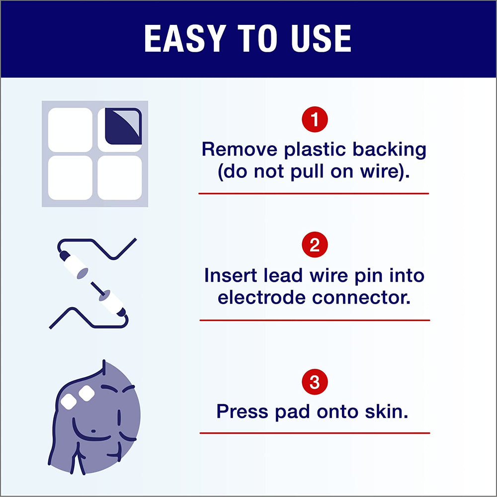 
                  
                    Syrtenty Electrodes – Multiple Size and Quantity Options 
                  
                