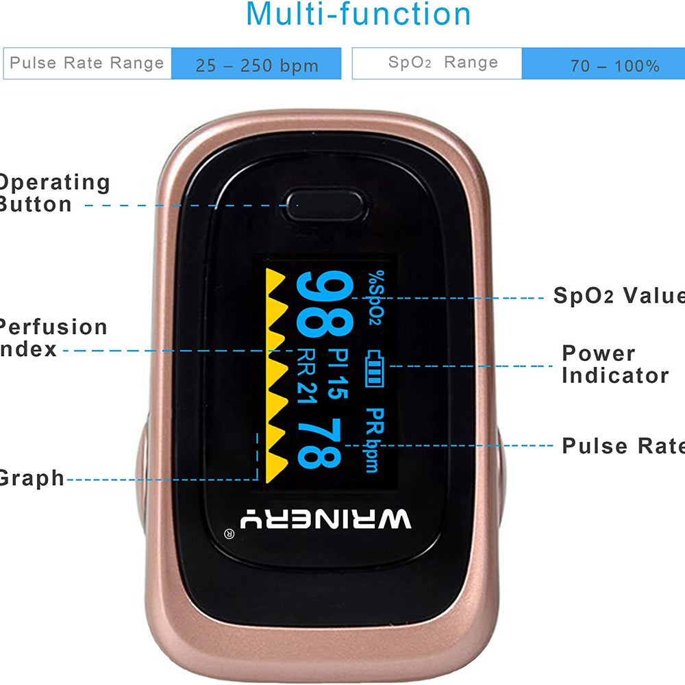 
                  
                    Oximetro Monitor de saturación de oxígeno (O2), pulsioxImetro, monitor de oxígeno, oximetría portátil OLED a pilas, con tira para colgar
                  
                