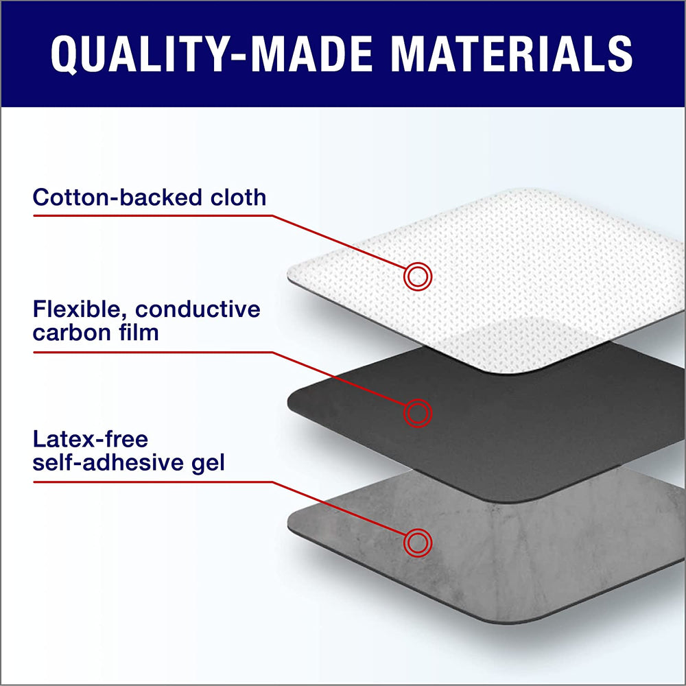 
                  
                    Syrtenty Electrodes – Multiple Size and Quantity Options 
                  
                